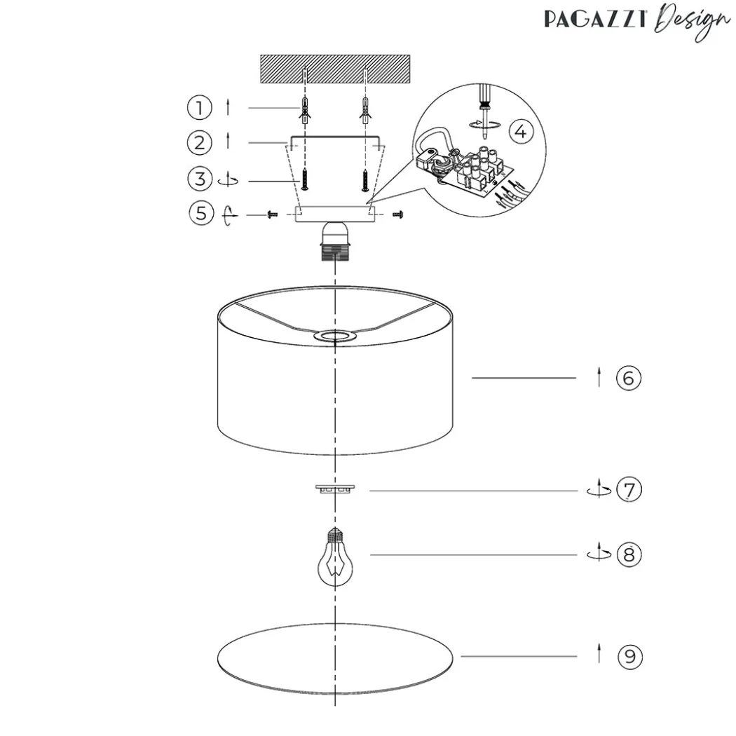 Averis Grey Flush Ceiling Light